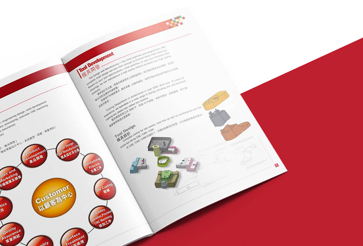 Inmedia Design: Company Product Introduction Catalog-Product catalog book design