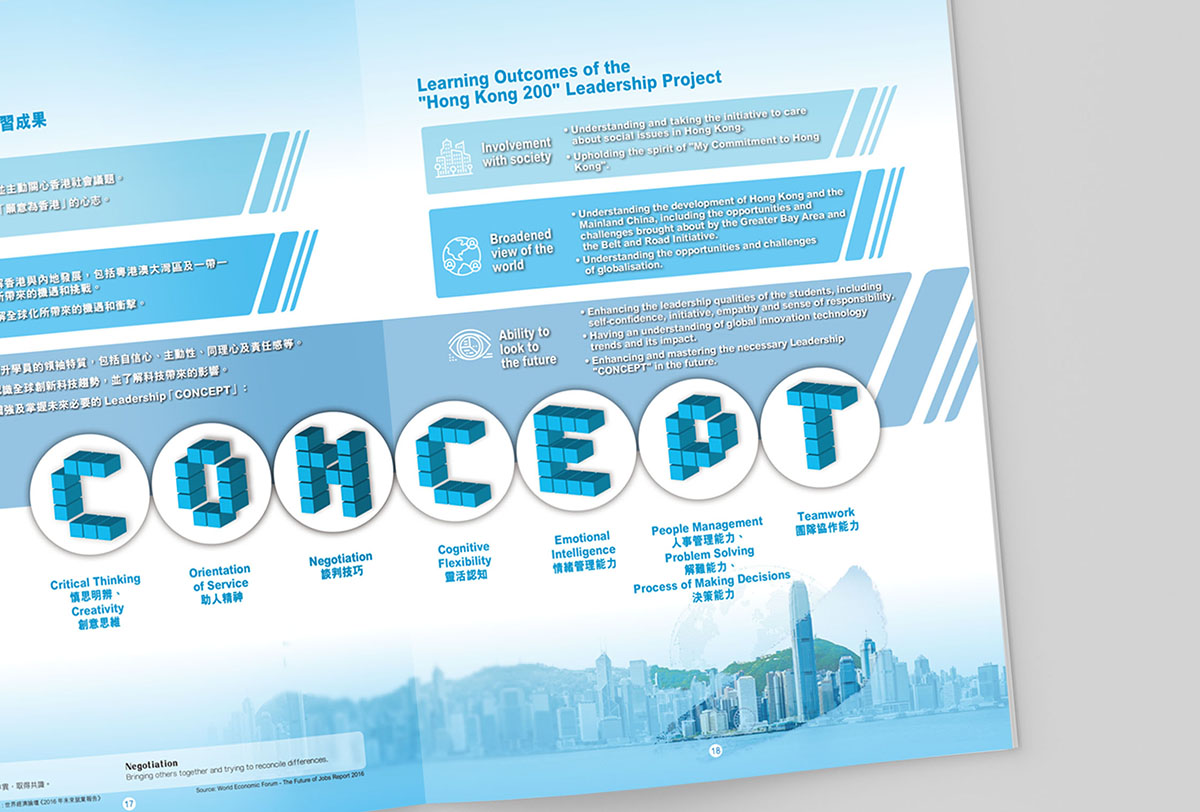 Inmedia Design: Hong Kong 200 Leadership Project 2019-Activity Plan Introduction Book Design